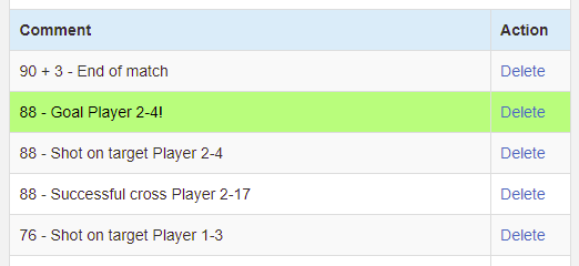 admin panel match commentary page comment list