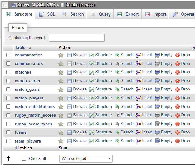 database tables