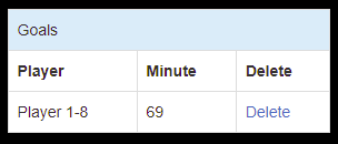 admin panel match commentary page goal list